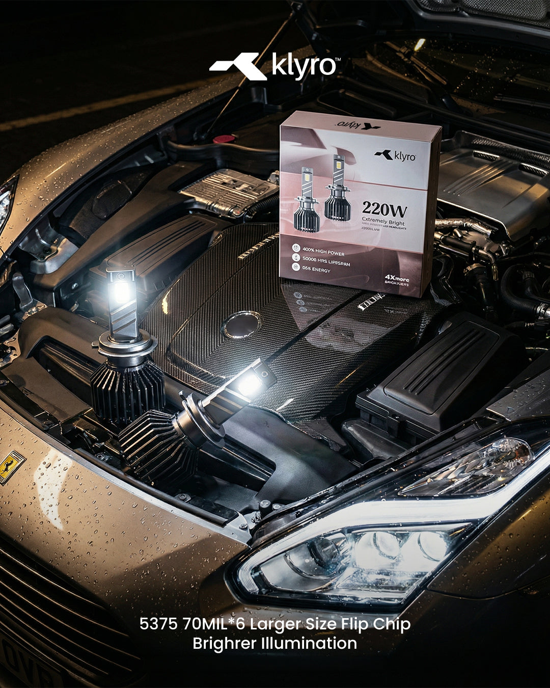Best 220W LED Headlight Bulb for Cars in India – KLYRO 220W Extreme Bright LED Headlight