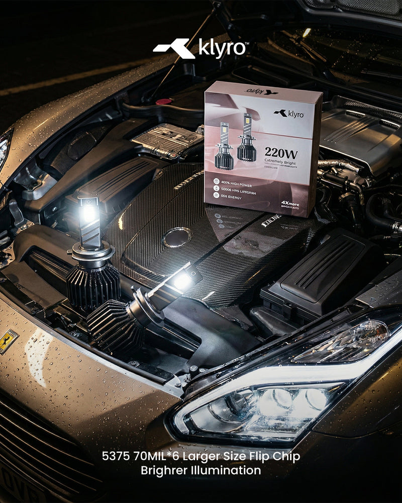 Best 220W LED Headlight Bulb for Cars in India – KLYRO 220W Extreme Bright LED Headlight