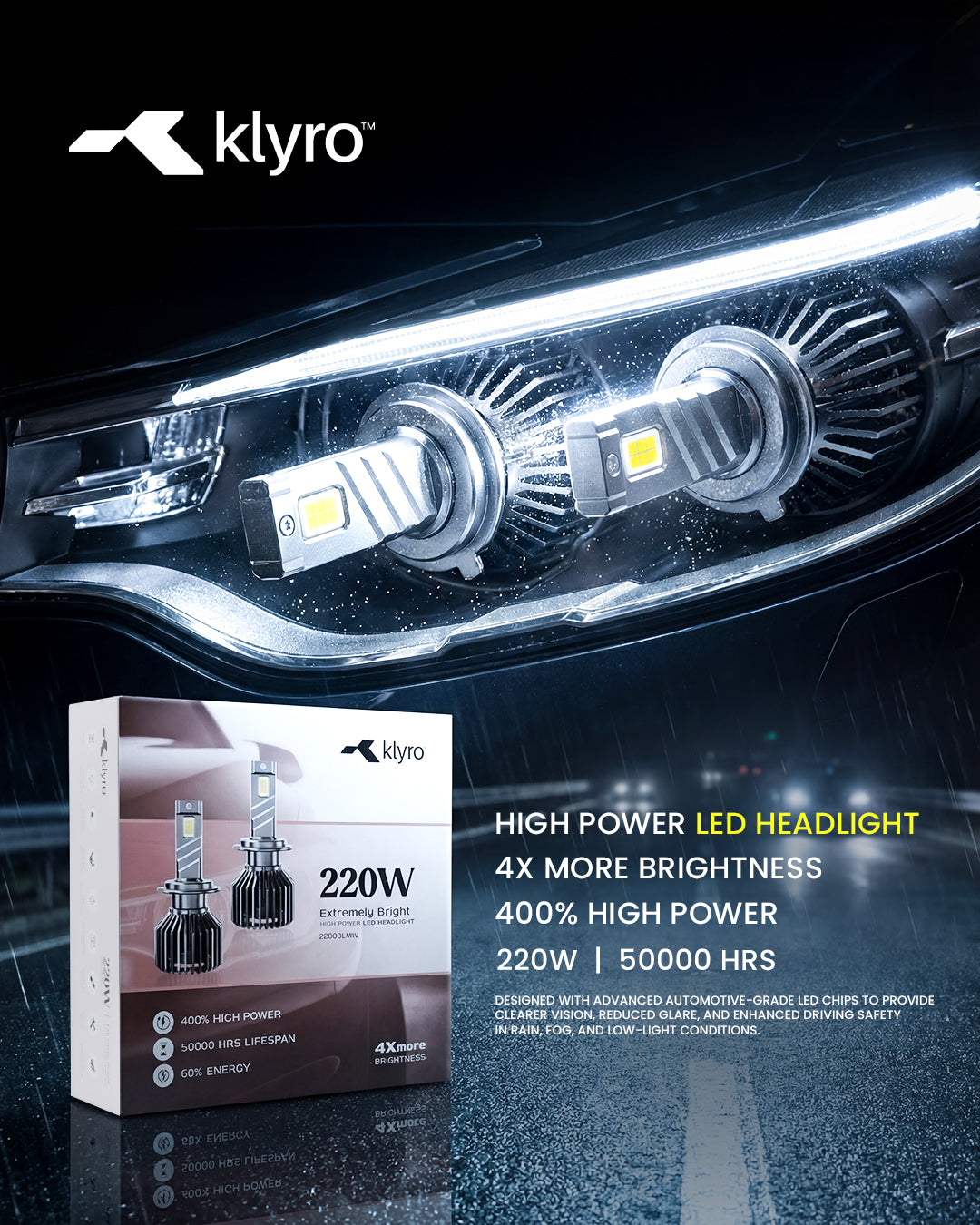 Best 220W LED Headlight Bulb for Cars in India – KLYRO 220W High Power LED Headlight