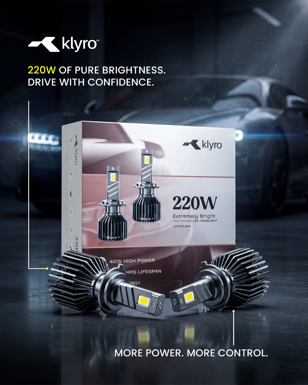 Best 220W LED Headlight Bulb for Cars in India – KLYRO Extremely Bright High Power LED
