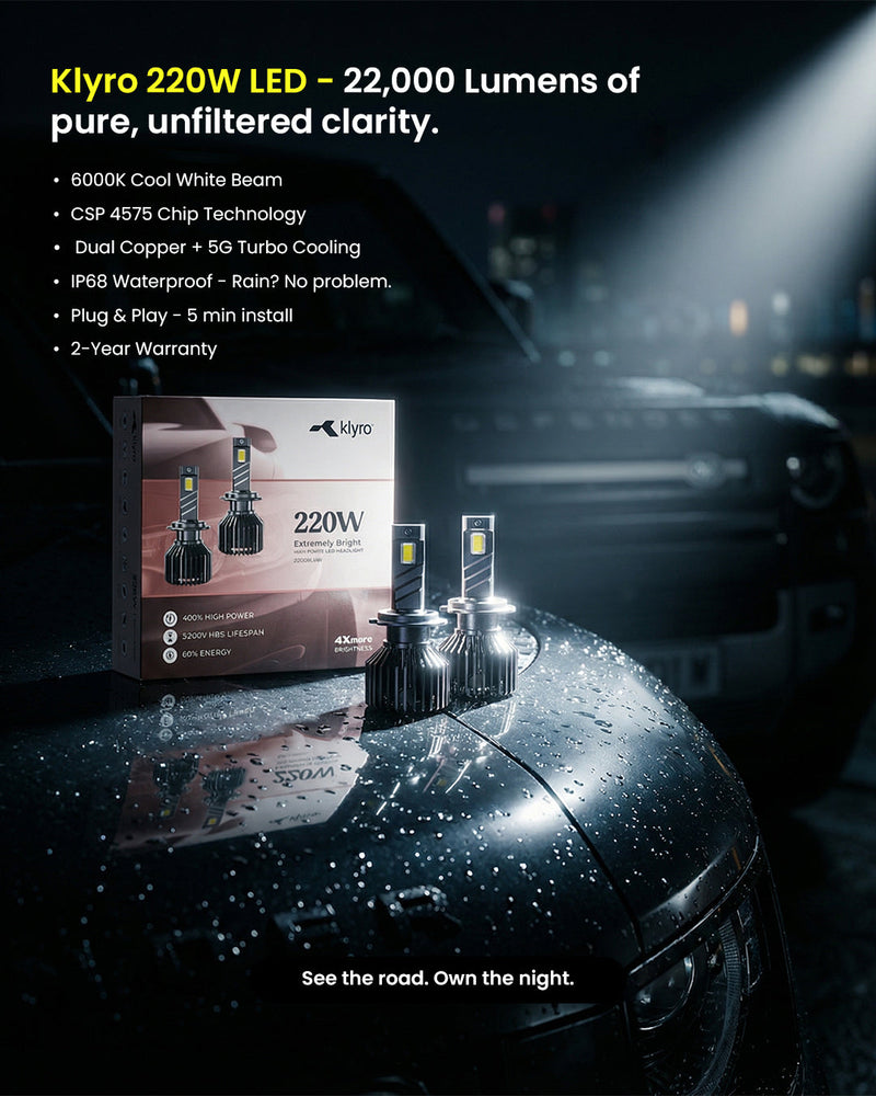 Best 220W LED Headlight Bulb for Cars in India – KLYRO 220W LED Headlight