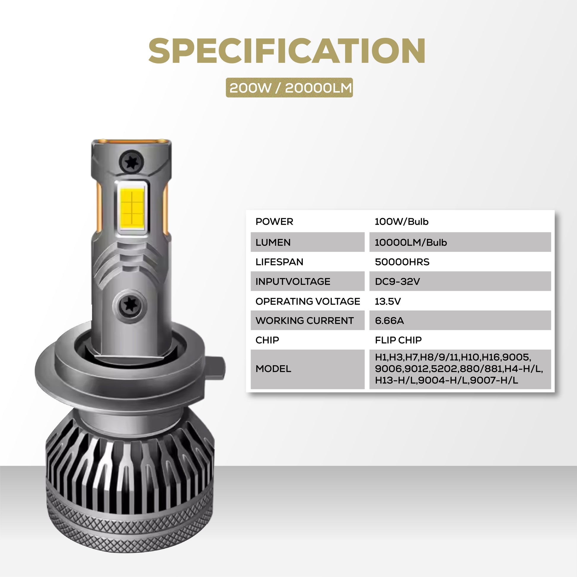 Klyro 200W Car LED Headlight Bulbs 20000LM 4300K Warm White | 3570 CSP Chip | IP68 | Dual Copper Cooling | 9V–32V | Pack of 2