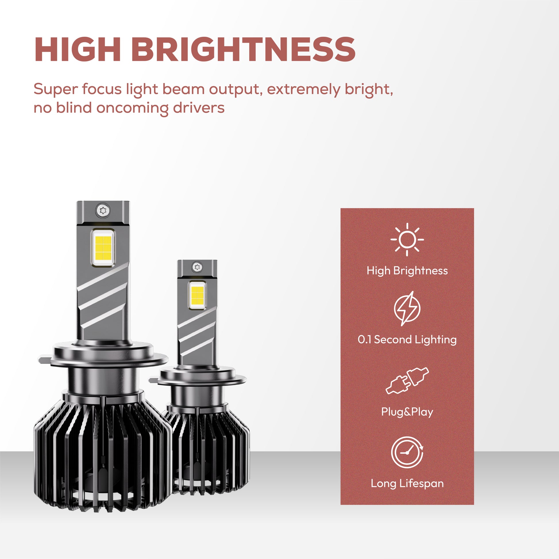 Klyro 220W Car LED Headlight Bulbs 22000LM 6000K Cool White | CSP 4575 Chip | IP68 | Dual Copper Cooling | 9V–32V | Pack of 2
