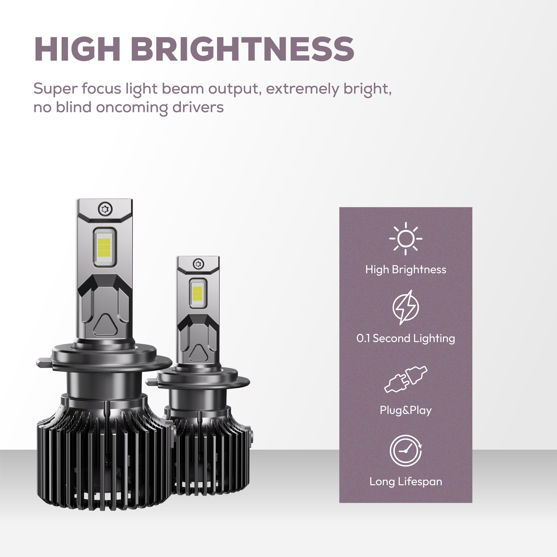Klyro 180W Car LED Headlight Bulbs 18000LM 6000K Cool White | 3570 CSP Chip | IP68 | Copper Cooling | 9V–32V | Pack of 2