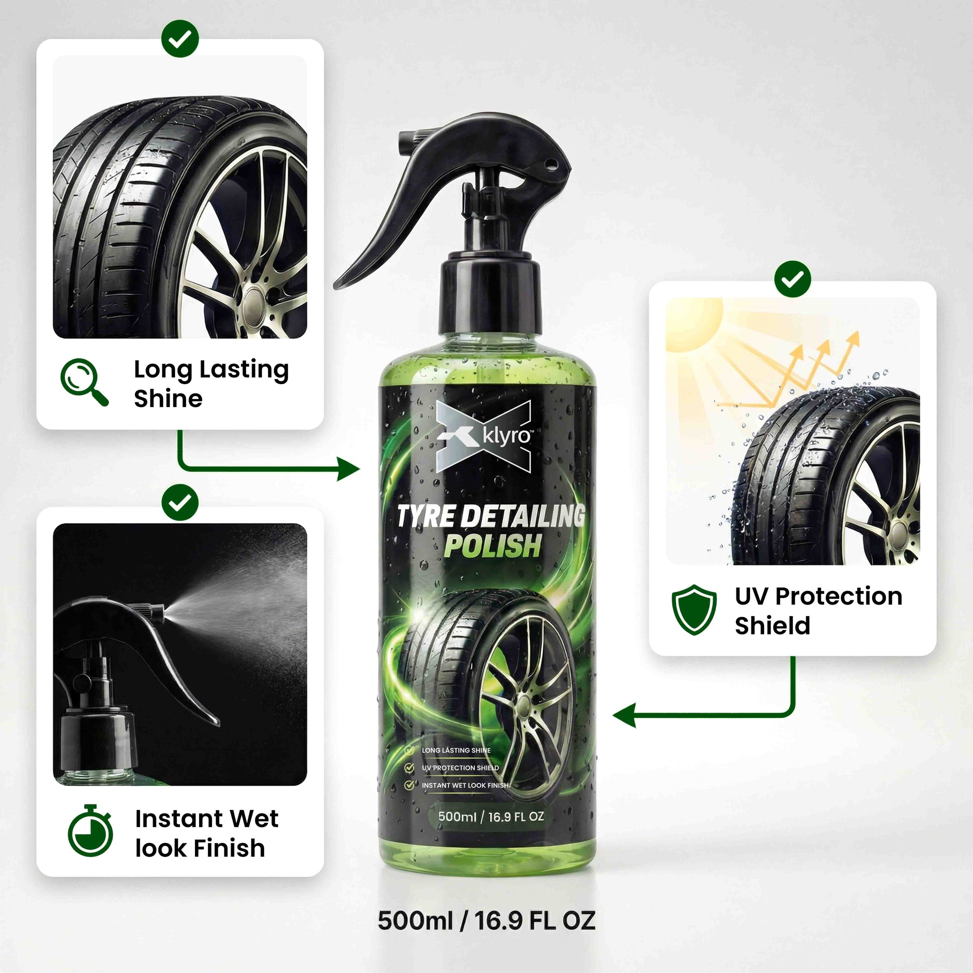 KLYRO Tyre Shine | High Gloss Tyre Polish & Protection