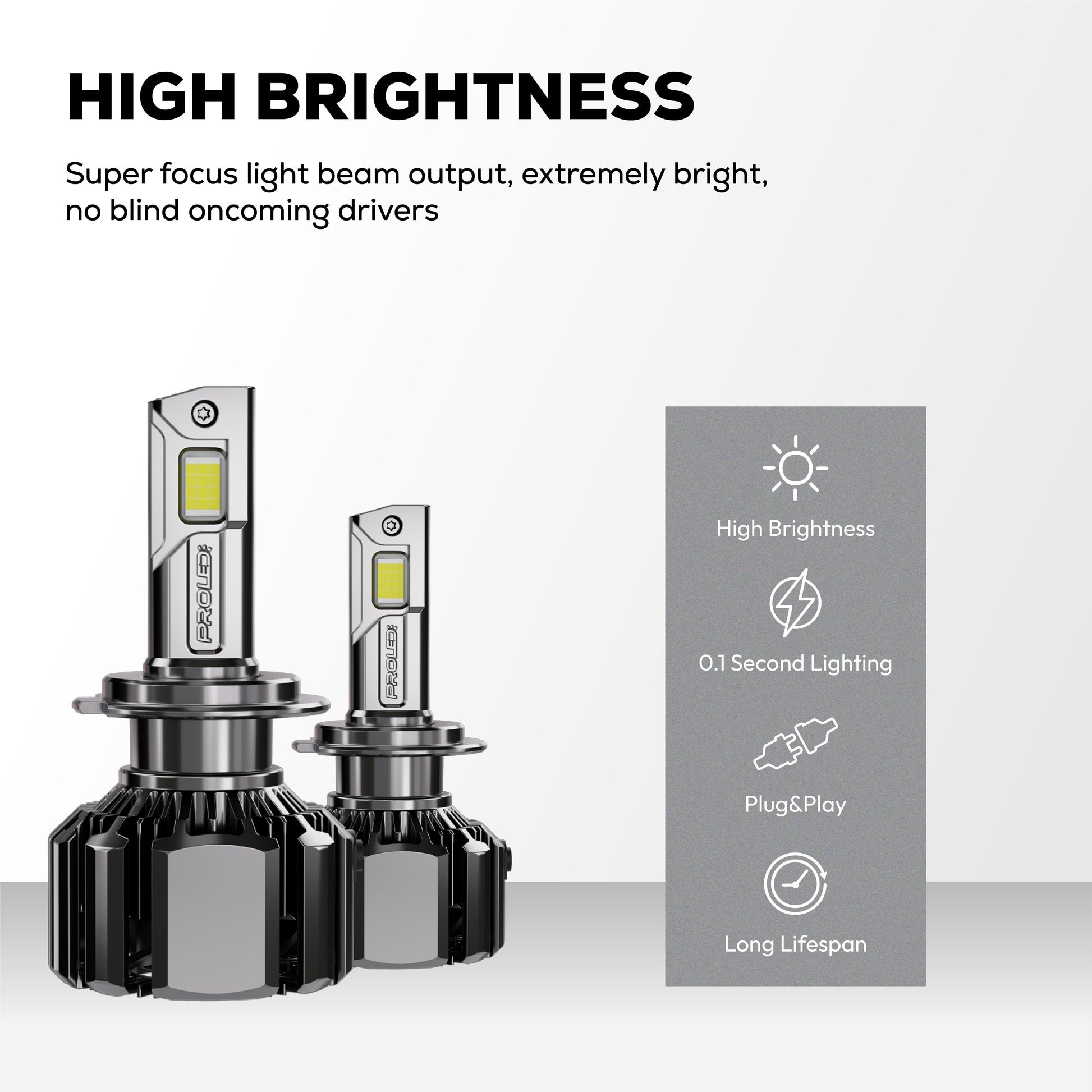 Klyro 320W Car LED Headlight Bulbs 32000LM 6000K Cool White | 5X Bright | CSP 4575 Chip | Dual Copper Cooling | IP68 | 9V–32V | Pack of 2