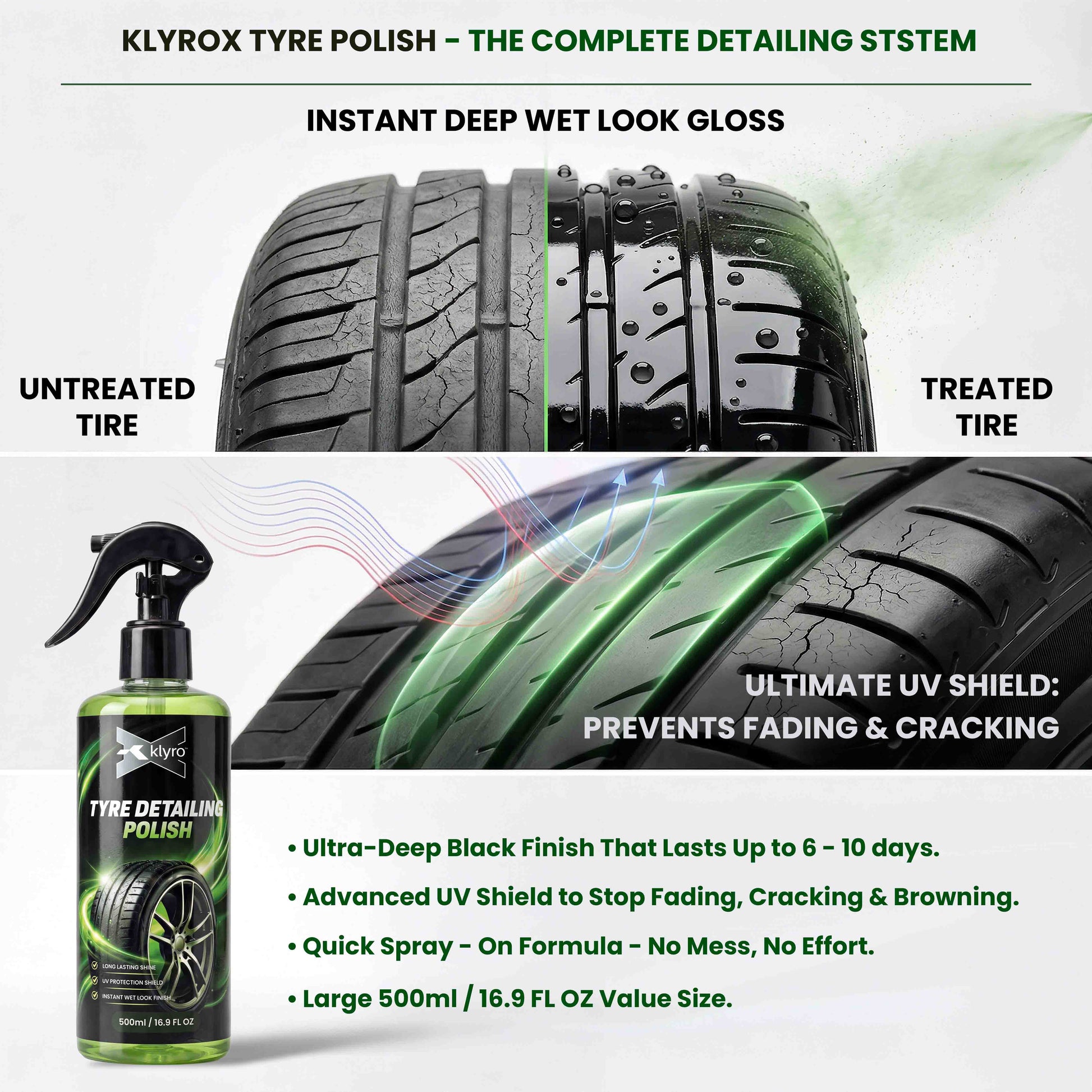 KLYRO Tyre Shine | High Gloss Tyre Polish & Protection