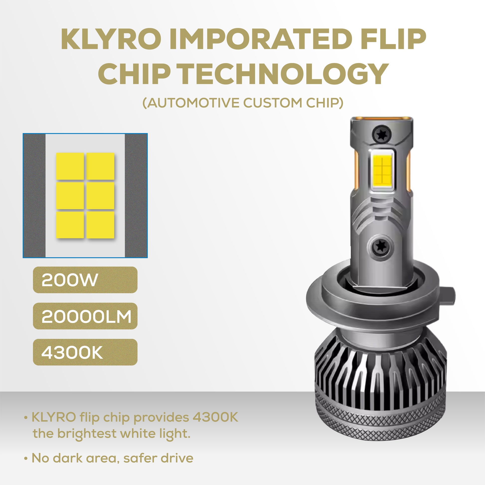 Klyro 200W Car LED Headlight Bulbs 20000LM 4300K Warm White | 3570 CSP Chip | IP68 | Dual Copper Cooling | 9V–32V | Pack of 2