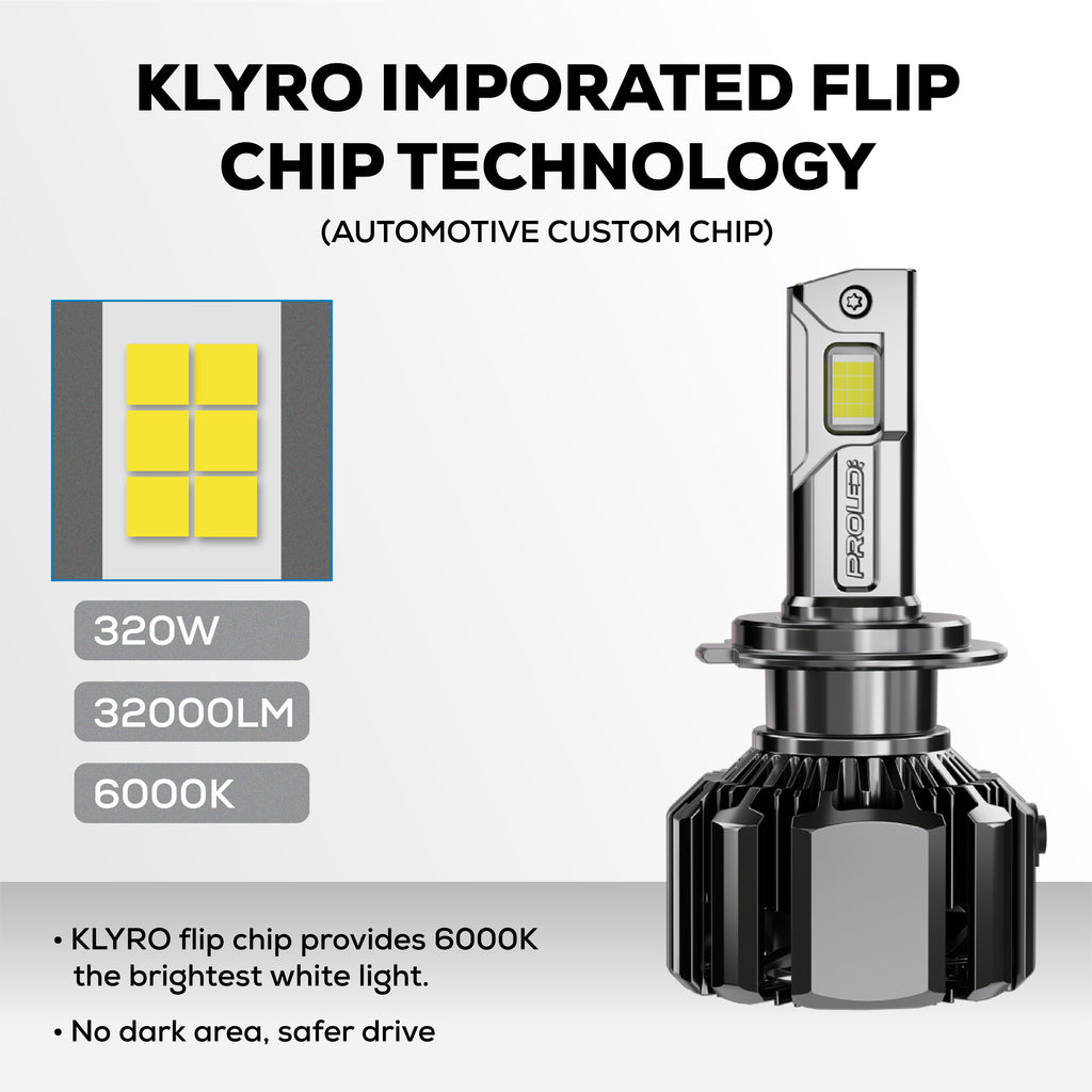 Klyro 320W Car LED Headlight Bulbs 32000LM 6000K Cool White | 5X Bright | CSP 4575 Chip | Dual Copper Cooling | IP68 | 9V–32V | Pack of 2