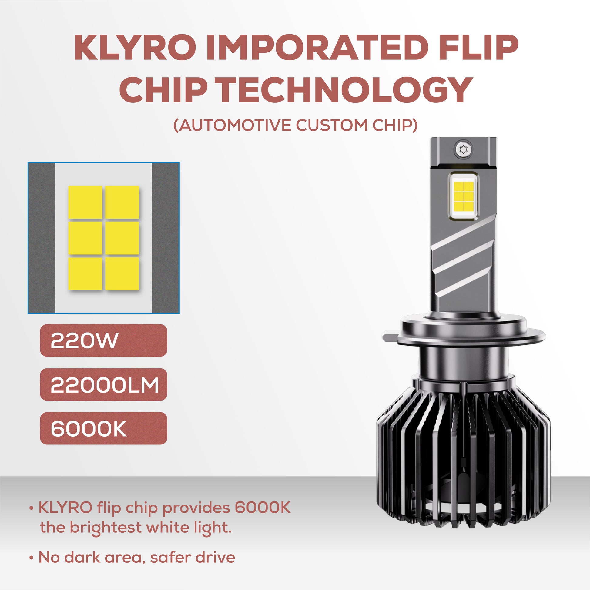 Klyro 220W Car LED Headlight Bulbs 22000LM 6000K Cool White | CSP 4575 Chip | IP68 | Dual Copper Cooling | 9V–32V | Pack of 2