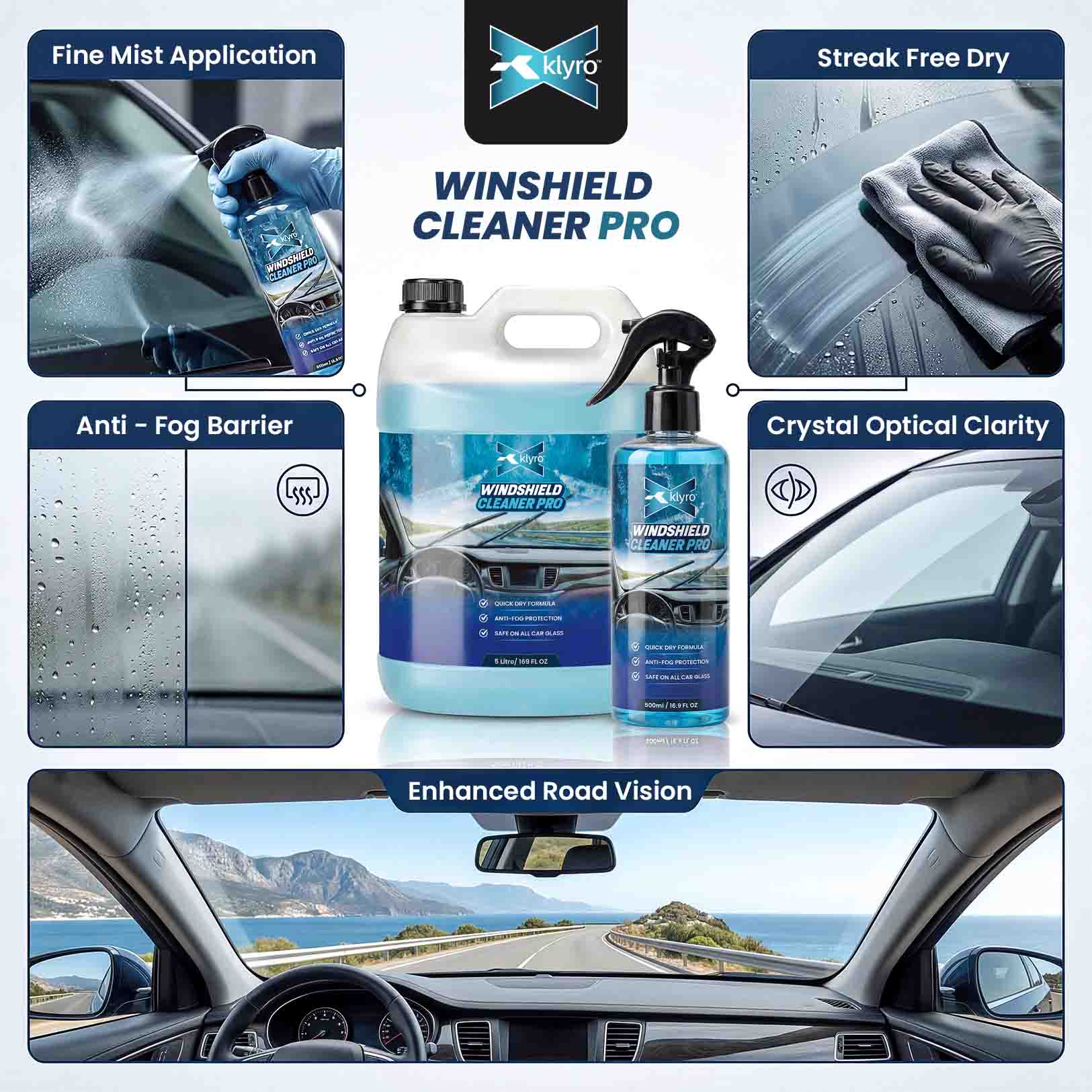Klyro Ultimate Car Cleaning Kit – Microfiber, Duster, Tyre Polish & Glass Cleaner